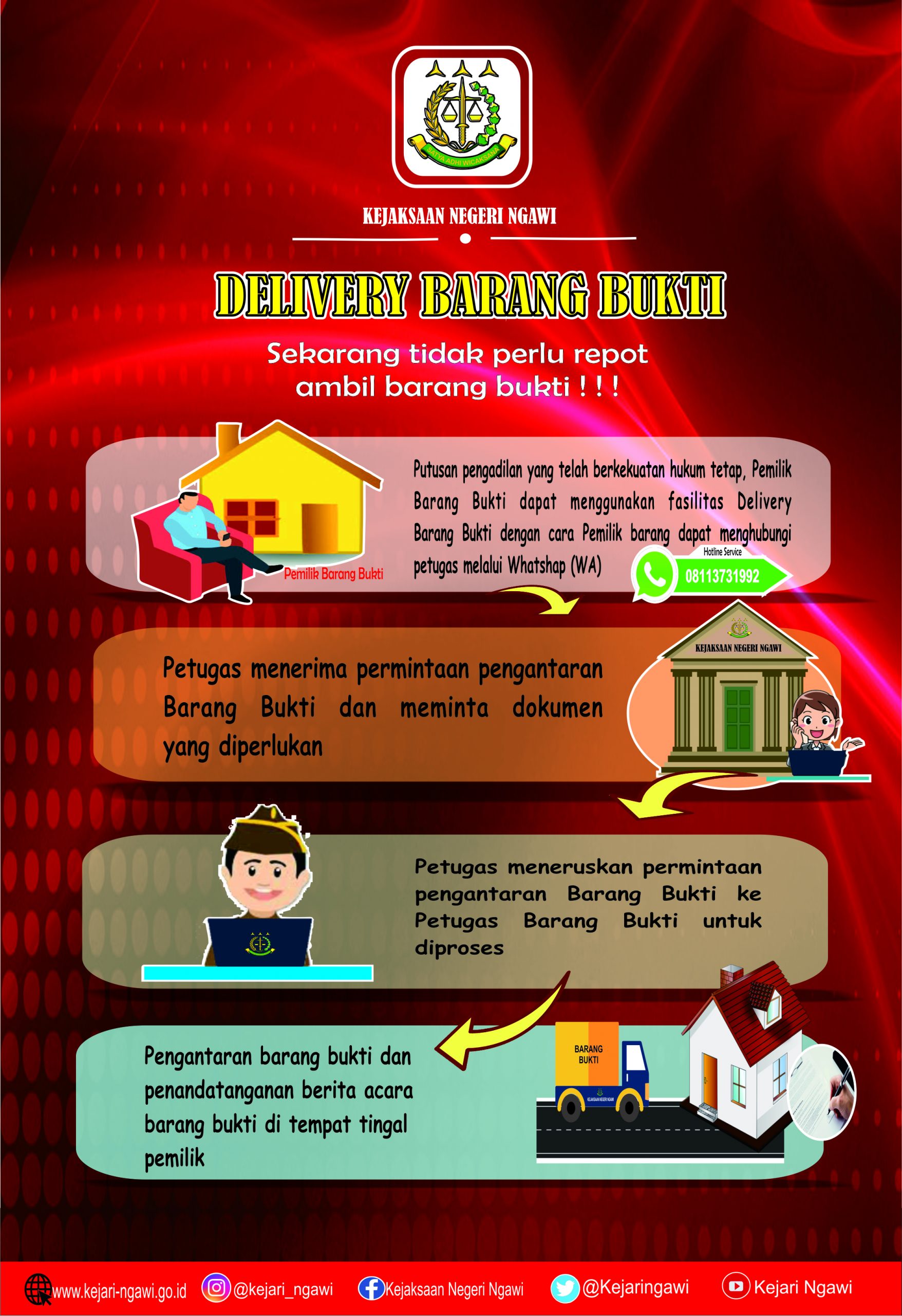 INFORMASI PENGAMBILAN BARANG BUKTI | Kejari Ngawi