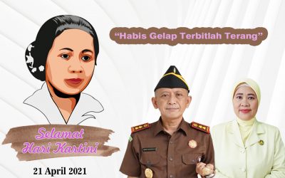 SELAMAT HARI KARTINI 21 APRIL 2021