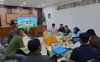 RAPAT KOORDINASI PEMBANGUNAN BALAI NIKAH DAN MANASIK HAJI KUA KWADUNGAN (SBSN) TAHUN 2023